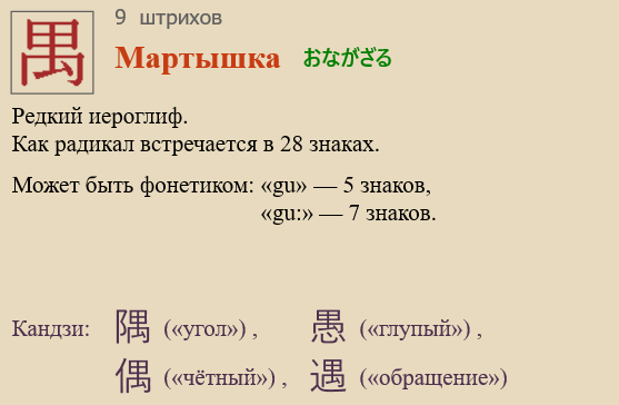 Мартышка